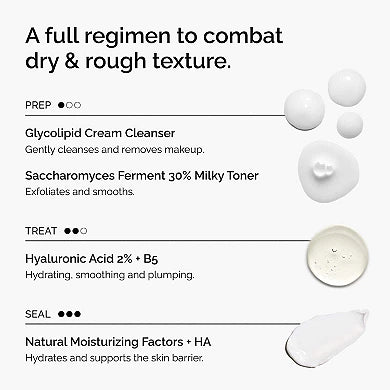 The Ordinary The Winter Skincare Gift Set for Hydration